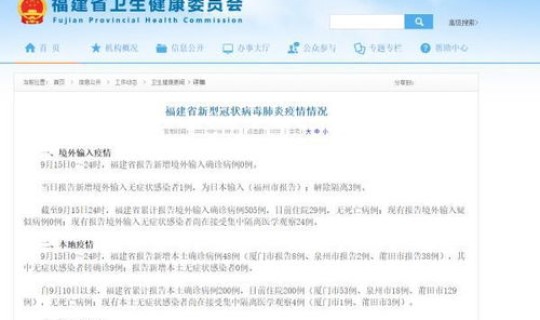 福建新增确诊病例1886例，福建省报告新增病例