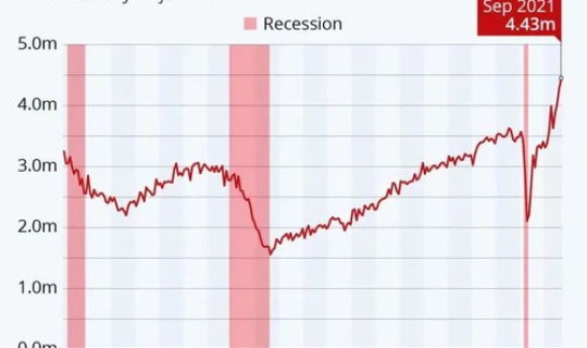 美国确诊人数最新消息数据(美国每千人口医生数)