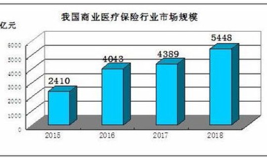 美国新冠疫情最新公布消息?冠状疫情分布 美国新冠疫情最新公布消息?冠状疫情分布