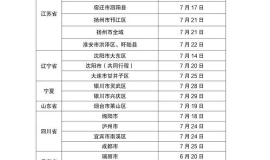 通化疫情新消息最新，吉林通化最新通告