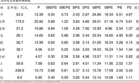 高速免费的时间2021(2020春节高速免费时间表官网)