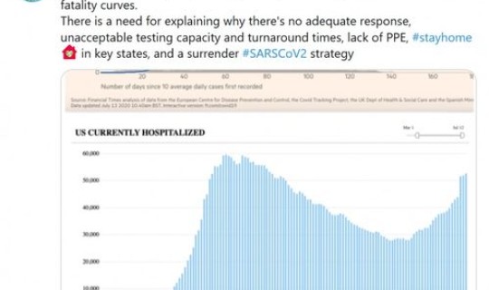 新冠肺炎的数量是多少(新冠肺炎人数)