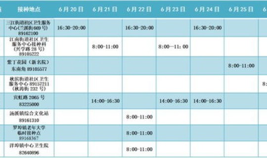 金华疫情确诊最新消息通知？金华疫苗接种点一览表