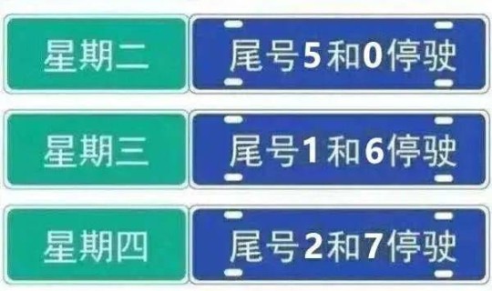 西湖今日限行尾号查询表格？西湖限行时间和范围