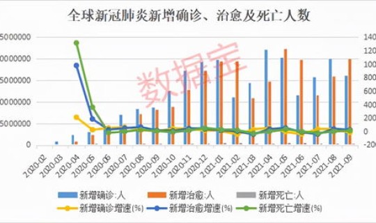 英国新冠人数下降(英国确诊人数最新)
