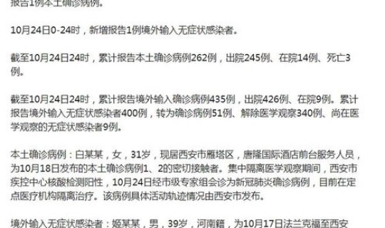 陕西新增1例本土无症状感染 陕西疫情最新新增病例 陕西新增1例本土无症状感染 陕西疫情最新新增病例