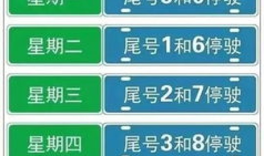 高考限行通告太原几点到几点？限行太原几点到几点
