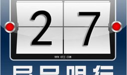 限号7月份查询 今日限号查询表