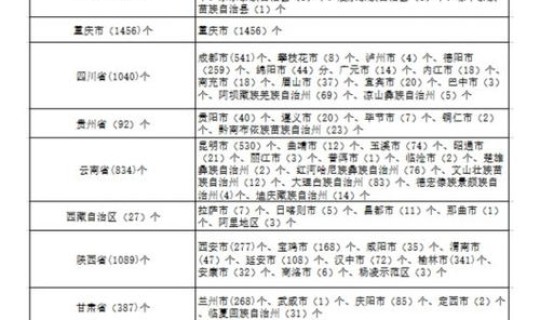 黑龙江疫情境外，黑龙江疾控中心官网