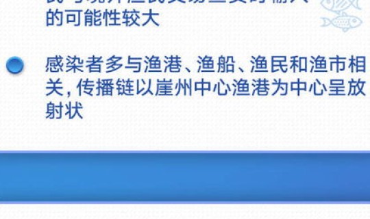 海南最新疫情最新多少例消息 海南疫情如何