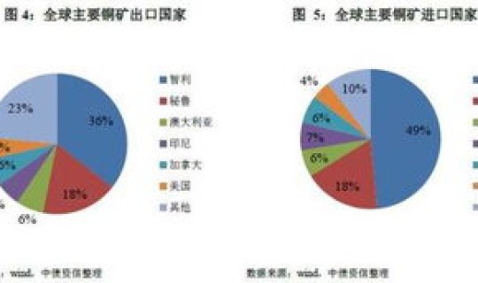 风险增高理论名词解释 道德风险名词解释