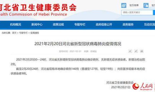 石家庄新增新型冠状病毒最新消息(冠状病毒怎么治疗) 石家庄新增新型冠状病毒最新消息(冠状病毒怎么治疗)