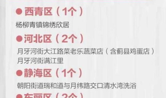 天津疫情属于高风险区还是低风险区 天津属于高风险还是低风险