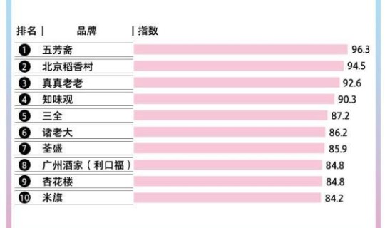北京限号2021年7月限号几环，2020年北京限号最新规定