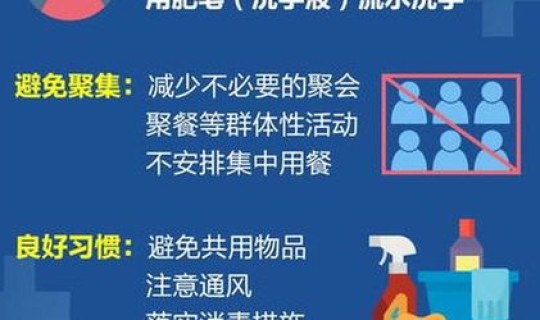 西安新型冠状病毒防控最新消息？人冠状病毒