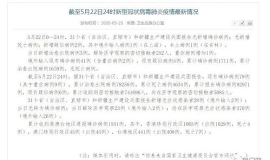 莆田今日新增疫情病例多少？武汉疫情新增病例为何突然增多