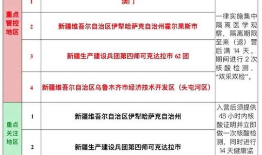 出入沈阳用隔离吗今天？沈阳隔离最新规定