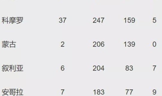 顺义疫情最新确诊轨迹 北京最近确诊病例轨迹