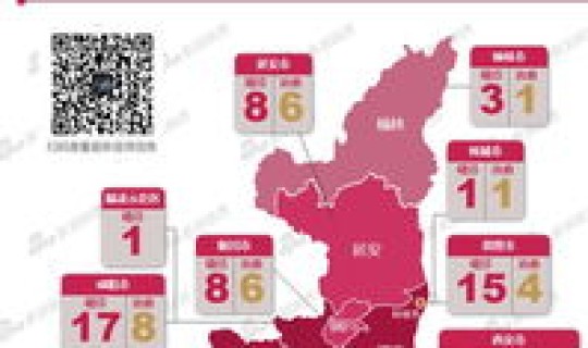 陕西新增3例新冠肺炎疫情 陕西一例新冠患者在哪里 陕西新增3例新冠肺炎疫情 陕西一例新冠患者在哪里