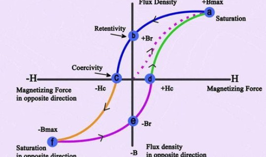 郑州隧道被淹死了多少人(被淹死的人有什么特征)