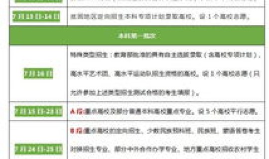 黑龙江省高考录取在哪查(黑龙江高考信息网)