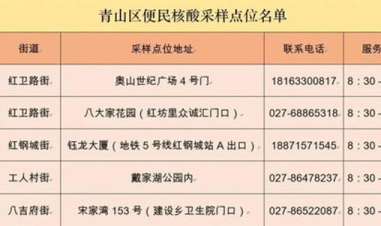 汉中疫情防控指挥部最新通告消息(武汉市疫情防控指挥部)