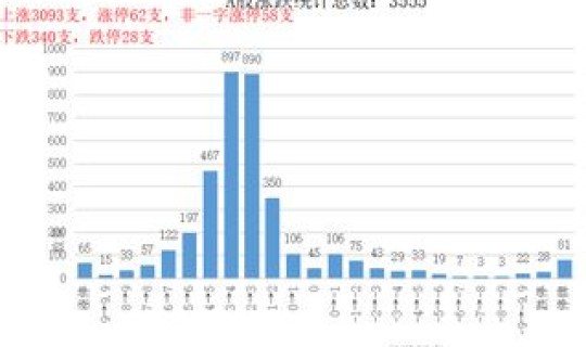 绥化疫情最新消息数据统计，今天绥化疫情最新消息