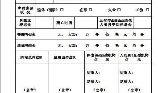 辽宁死亡1例 辽宁死亡丧葬费多少