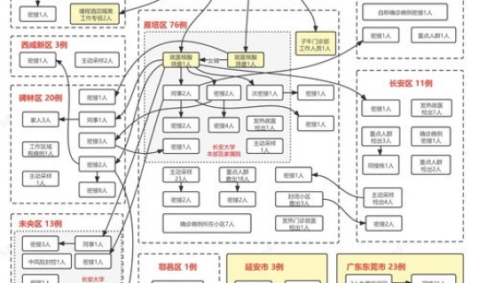南京疫情关联4省4地... 南京和安徽什么关系