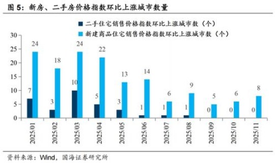 上海人现状，2025年上海人口总数