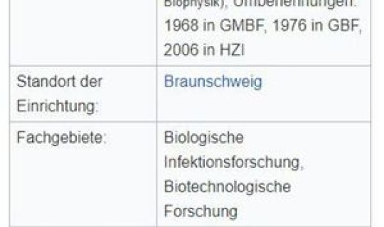 德国新冠确诊人数最新统计，德国艾滋病人数