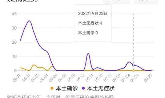 衡水疫情最新消息多少例了(疫情最新消息) 衡水疫情最新消息多少例了(疫情最新消息)