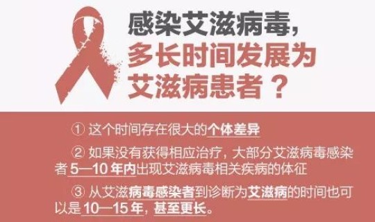 陕西出现感染者(陕西有多少艾滋病患者)