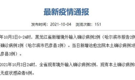 黑龙江新增1例确诊病例 黑龙江今日新增确诊40例