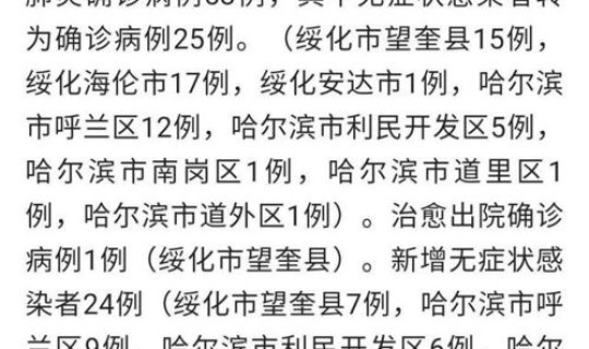 黑龙江黑河确诊疫情最新消息 河南疫情最新消息