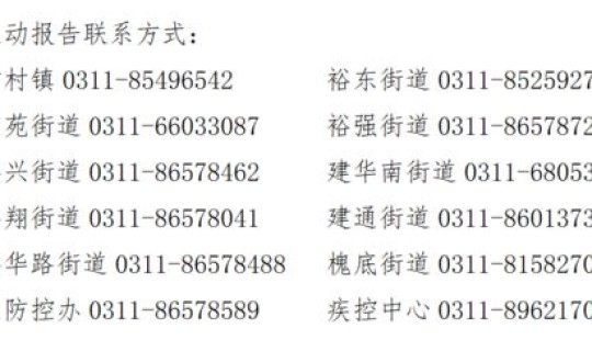 石家庄鹿泉 新冠(河北鹿泉)