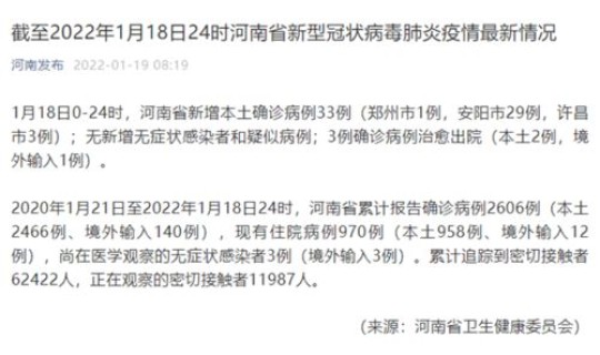 河南哪里确诊一例肺炎(河南确诊病例最新消息)