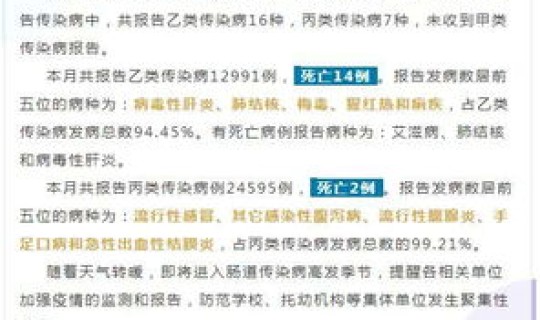 唐山疫情最新通报今天情况1？疫情通报