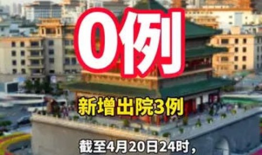 西安疫情新增情况最新消息？西安有没有疫情