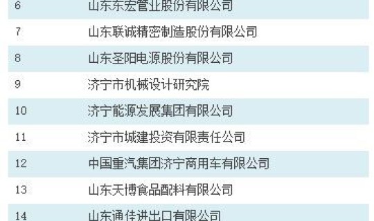济宁疫情最新2020今天 济宁市疫情最新消息今天