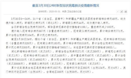 美国单日新增确诊病例超24万例 英国单日新增确诊病例最新消息