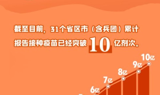 长沙还有疫情嘛最新消息(长沙近期流行病毒有哪些) 长沙还有疫情嘛最新消息(长沙近期流行病毒有哪些)