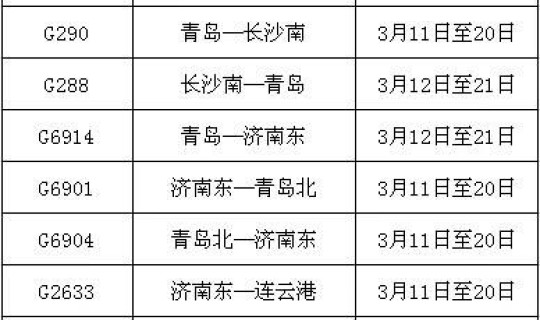 辽宁确诊行程轨迹公布，火车运行轨迹实时查询