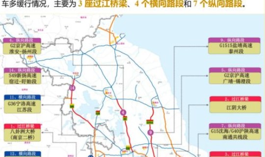 2021年中秋节高速免费吗，今天高速为什么免费