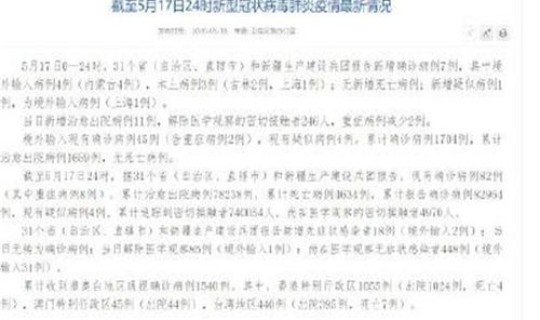 31省新增确诊33例 含本土1(都分布在了哪些省市地区)