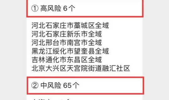 南京疫情风险地区名单查询最新(南京疫情中风险地区)
