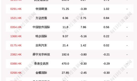 广州市防疫级别最新(广东省疾控中心级别)