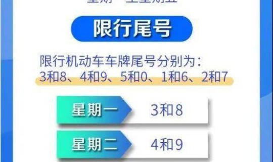 限号2021年5月最新限号时间，限号最新通知今天