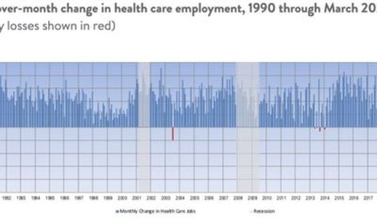 美国新冠死亡人员比例(新冠肺炎全世界一共死亡多少人？)