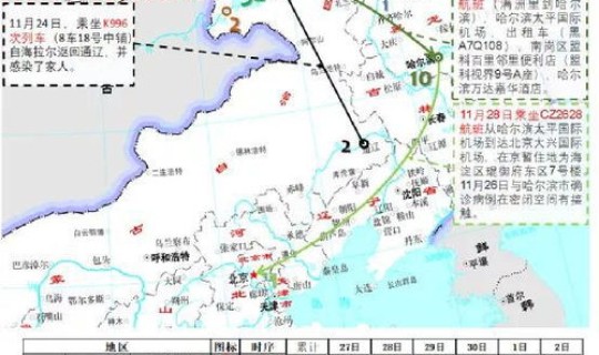 满洲里疫情开始时间(疫情什么时候开放的准确时间) 满洲里疫情开始时间(疫情什么时候开放的准确时间)
